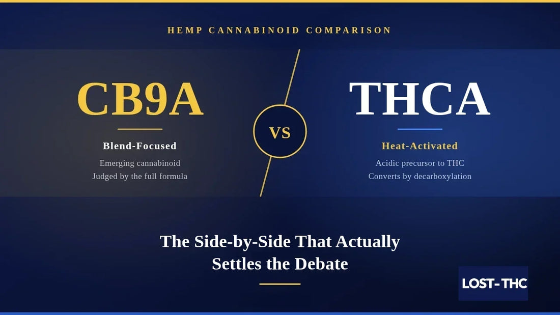 CB9A vs THCA comparison graphic showing CB9A as blend-focused and THCA as heat-activated