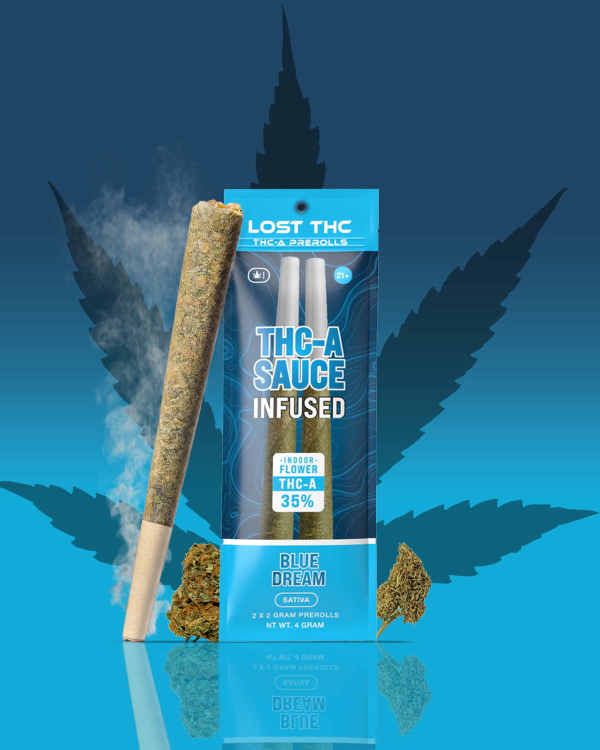 elf bar vape uk Blue Dream- Premium THC Pod .5G main image 1