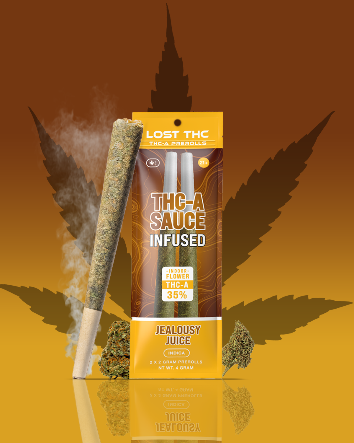 Lost THCA Sauce Pre-rolls | 2 x 2 Gram – LOST THC